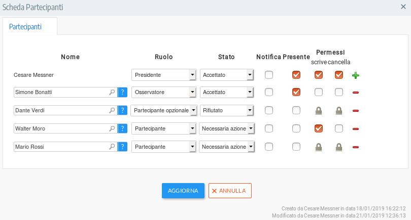 Form di inserimento partecipanti nel Project Portfolio Management